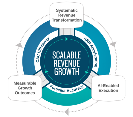 Untitled (445 x 390 px)