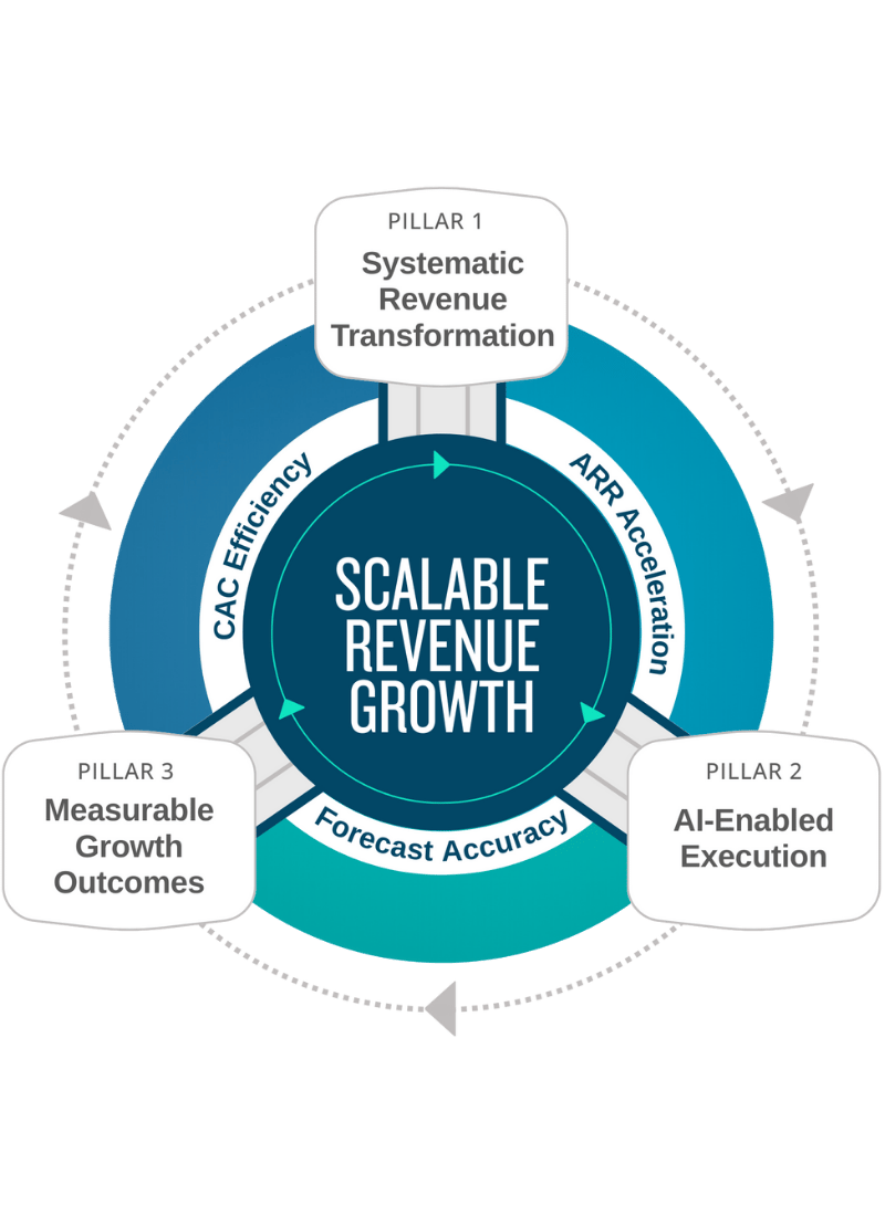 LP eBook Mockup (800 x 1100 px)