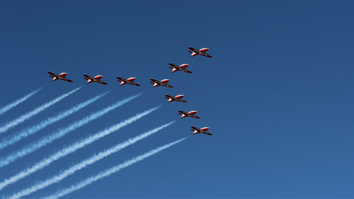 Aligning Revenue Teams to Drive Sales Productivity and Execute Growth Strategy